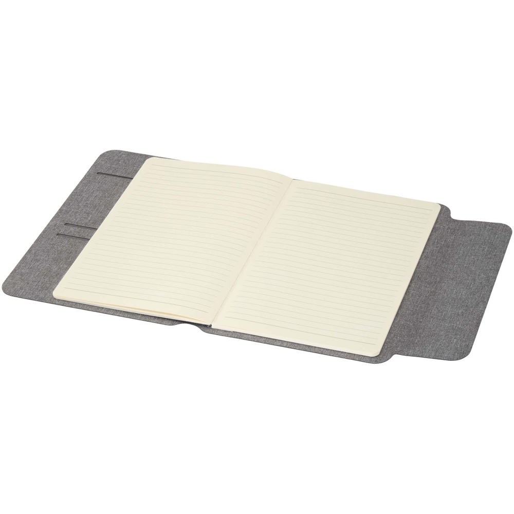 Andean A5 RCS gerecyclede portfolio 